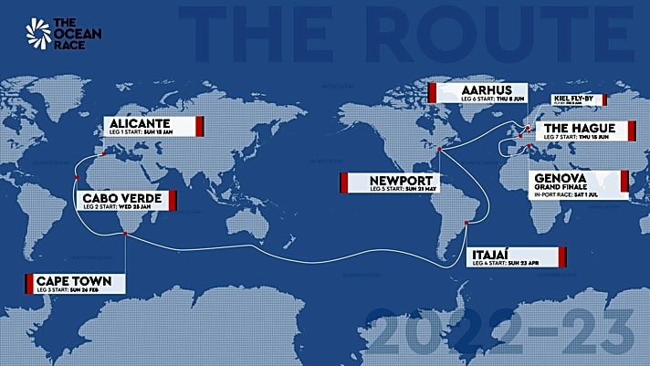Die Route von The Ocean Race: in sieben Etappen um die Welt