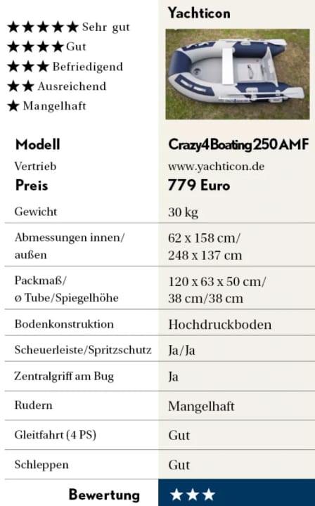boot/05-screenshot-2023-07-11-113405_fe54a1874988f2bad615ea14d45a6368