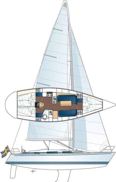   Linjett 37 aus Schweden