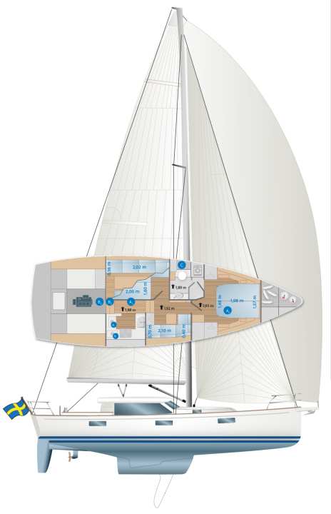 Ein Kajütlayout, wenig Varianz: Die Heyman ist als Eignerboot konzipiert und genau darauf ausgerichtet. Daher gibt es wenige Optionen. Machbar wäre eine Verlegung der Pantry nach unten in die Dinette, dann mit Naviplatz oben