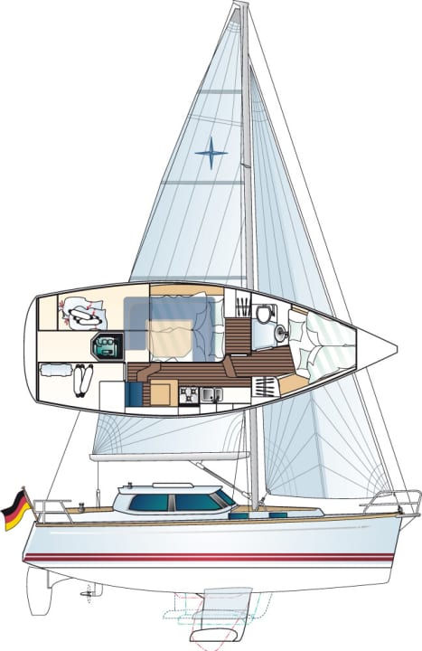   Yacht à roufs d'Allemagne