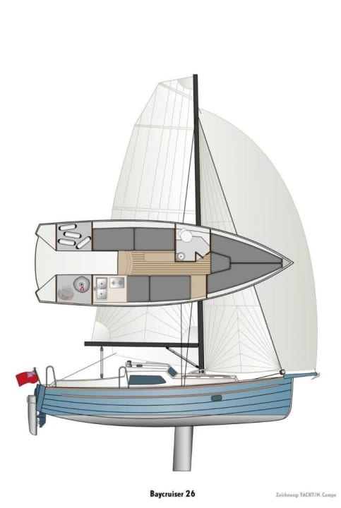   Risszeichnung der Bayruiser 26