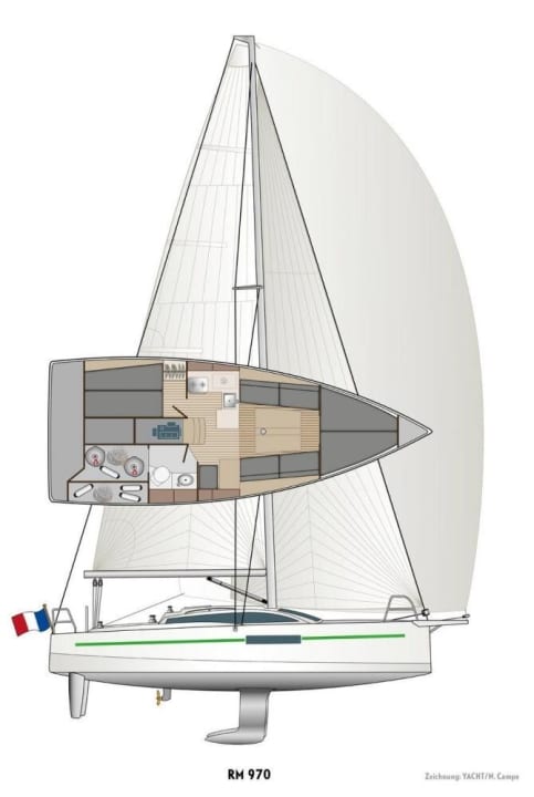   Dessin de la fissure de la RM 970
