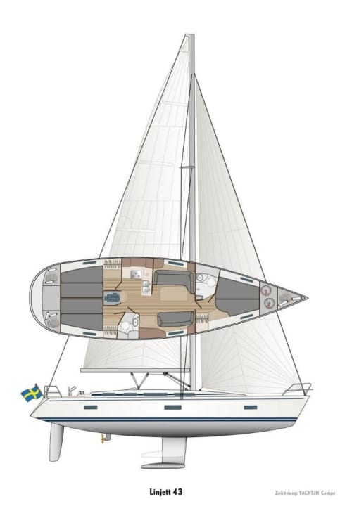   Risszeichnung der Linjett 43