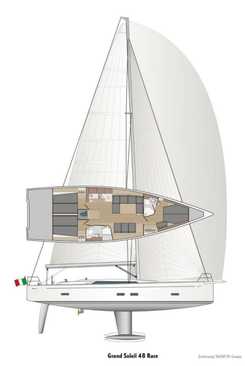   Risszeichnung der Grand Soleil 48