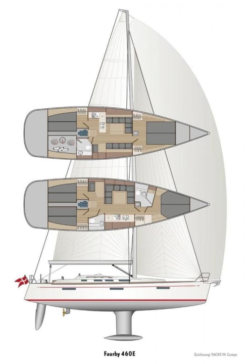   Risszeichnung der Faurby 460E