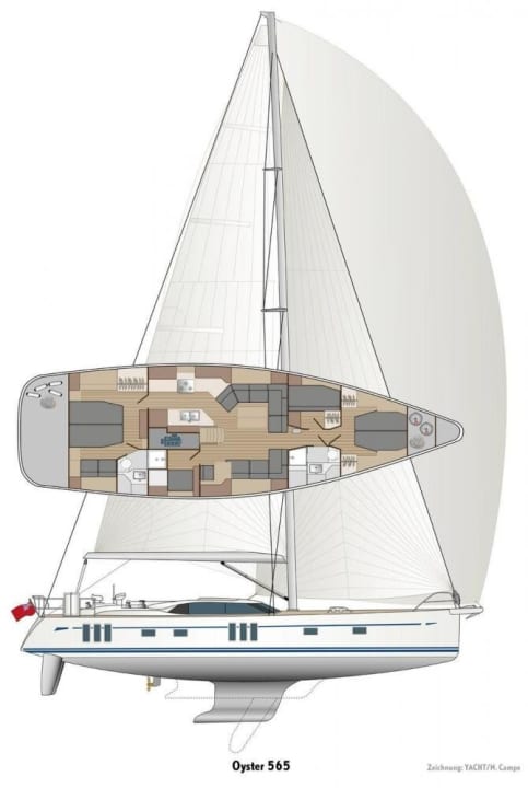   Risszeichnung der Oyster 565