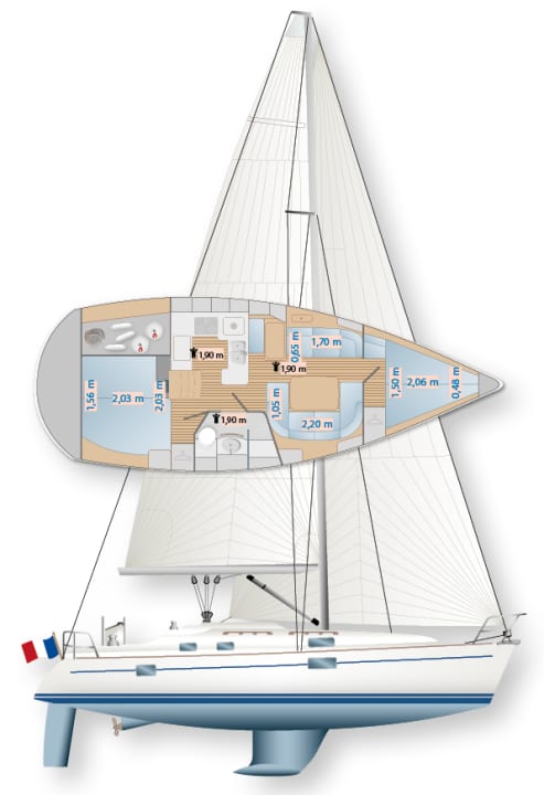 Everything you need for a pleasant stay: large galley, spacious wet room and shower with plenty of room to manoeuvre.
manoeuvring space | Drawing: YACHT