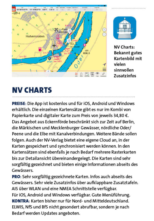   Sat nav apps