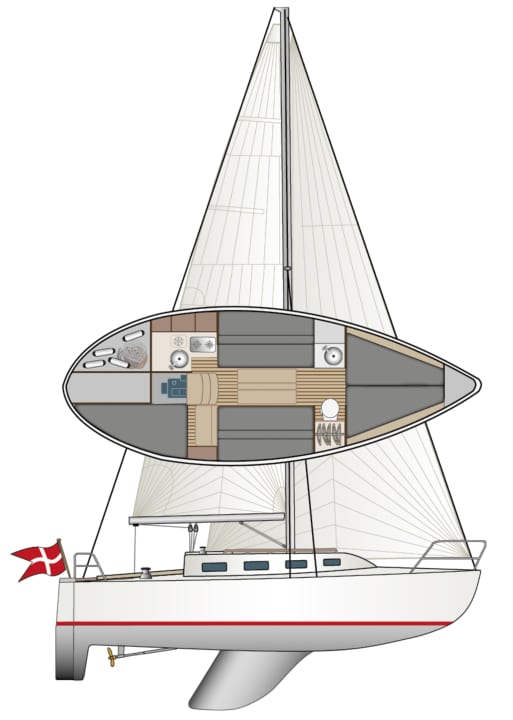 Die Linien dänischer Spitzgatter, aber ohne Langkiel. Angehängtes Ruder mit Skeg, rundes Heck, kräftiger Bug | Zeichnung: YACHT/N. Campe