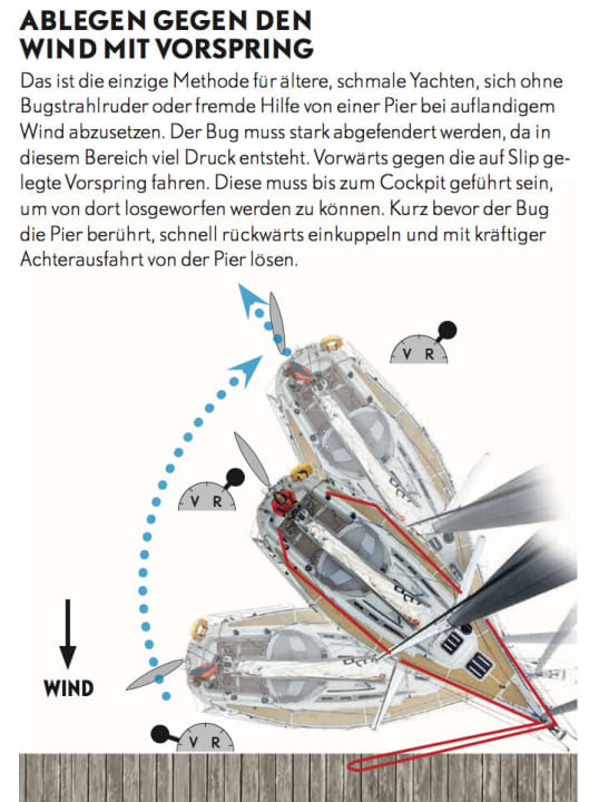   (Auf's Bild klicken zum Vergrößern)