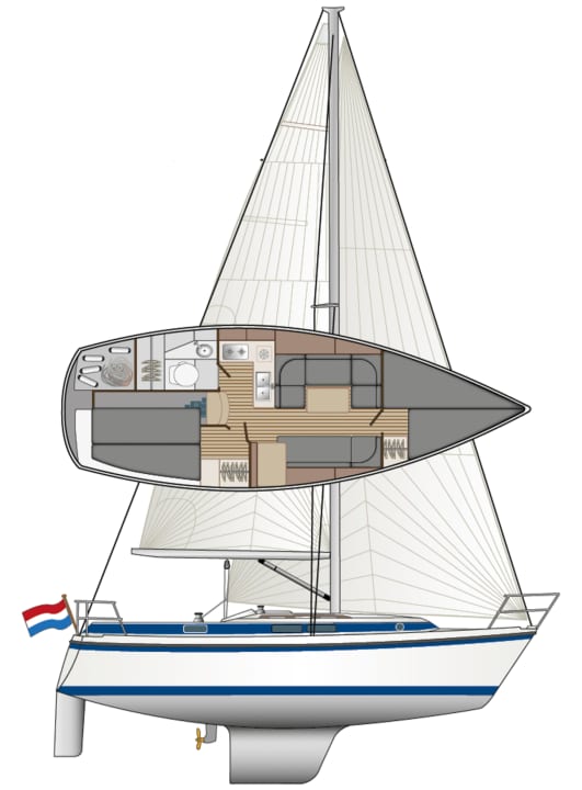  | Drawing: YACHT/N. Campe