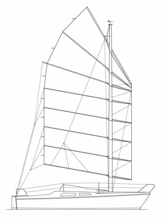 yacht/100125344_7dd285704d233814f5e39c05fa77bff2