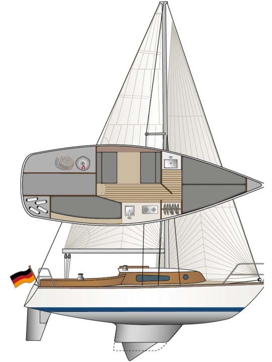 Les 24 pieds sont très bien exploités. Le petit Biga offre beaucoup d'espace tout en présentant des lignes harmonieuses | Dessin : YACHT/N. Campe