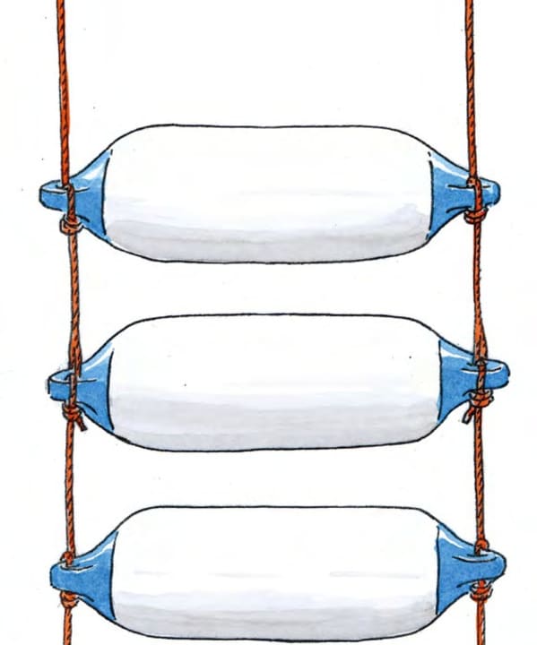 Treppen-Lifehacks