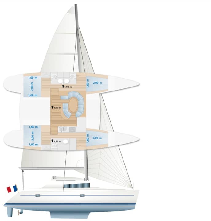 Laguna Riss 410