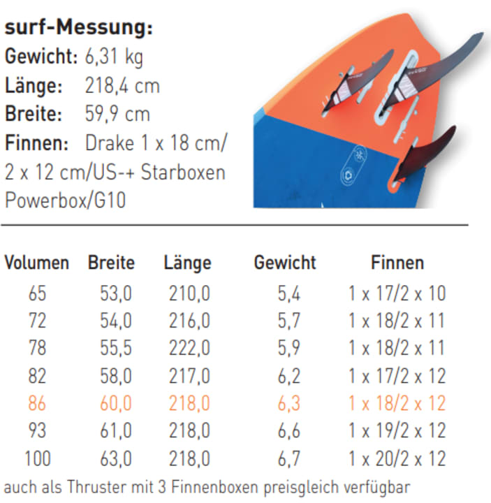 surf/image_2fc566a3b10e6b8e4f074dac576b9d8b