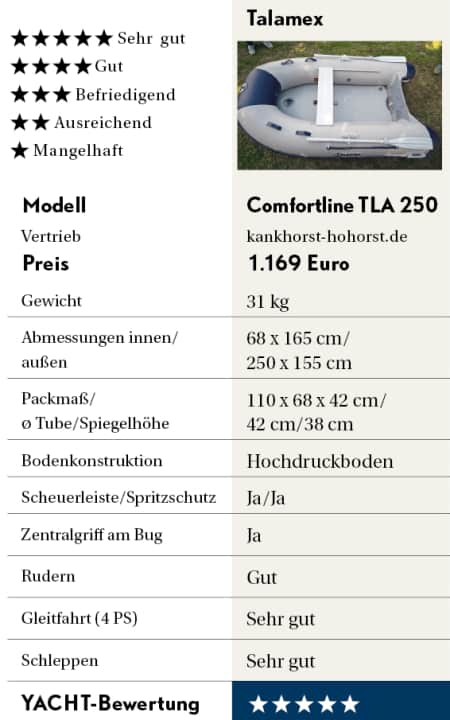 yacht/talamex_460ad91c627d6cc80354c598510e4960