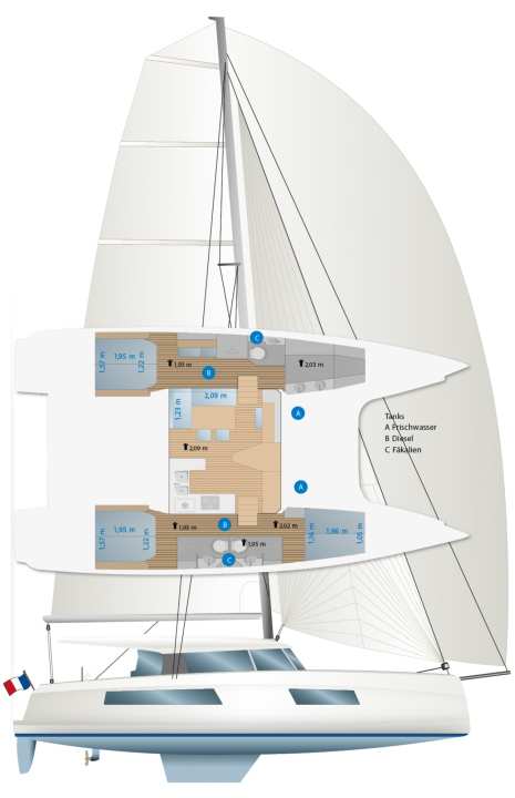 Individuality is available in modules on request: the interior design with three cabins and three bathrooms is the standard. A version with four cabins and four bathrooms is possible, but is rarely requested. Numerous variants are available for the design of the foredecks | Drawing: YACHT