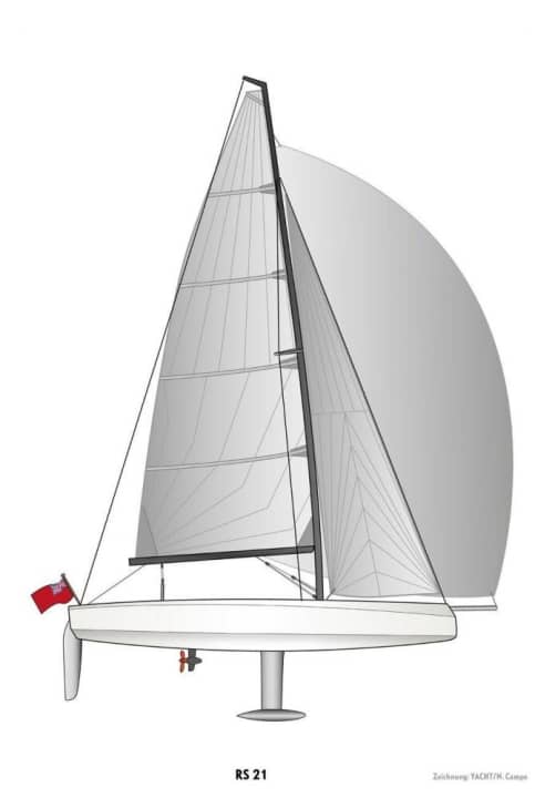   Riss der RS 21
