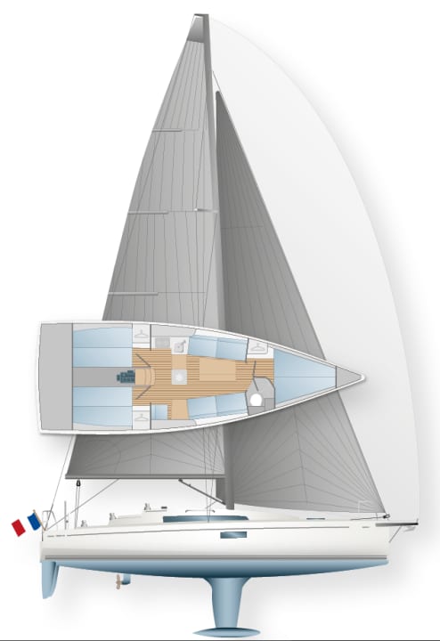 | YACHT