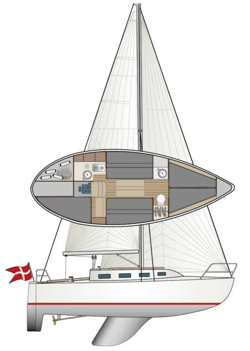 The lines of Danish pointed creels, but without a long keel. Attached rudder with skeg, round stern, strong bow | Drawing: YACHT/N. Campe