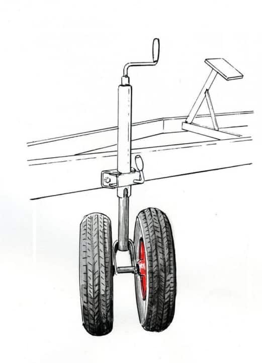 Trailer reader tips