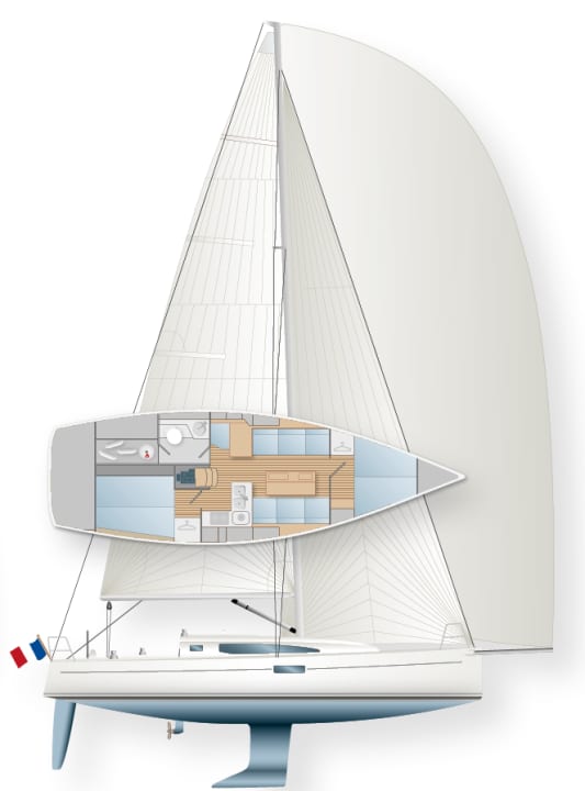 | YACHT