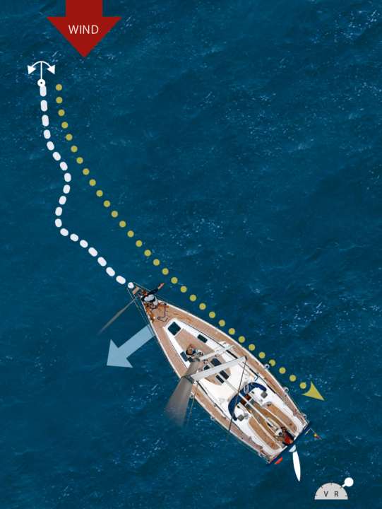 yacht/ankern_76a4eebce377578a9eb4f40ec6c1b2f0