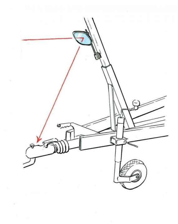 Trailer reader tips