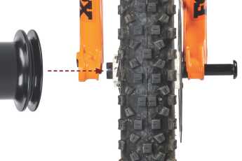 Alte Bikes, neue Standards – was geht?