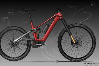 Lutz Scheffer und Fabian Scholz über Super-Mullet, E-Segen & Getriebe