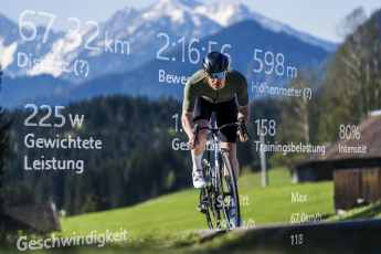 20 minutes is the basis for structured training