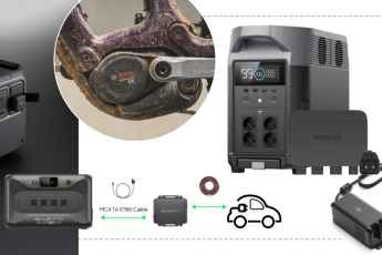 The best power stations with a fast car charger