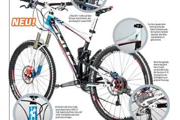 Cube Sting neu gegen alt