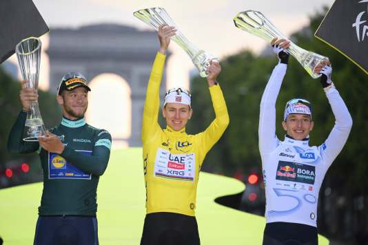 Etappenplan der Tour de France 2026