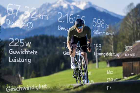 20 minutes is the basis for structured training