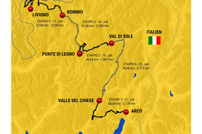 Die Strecke der BIKE Transalp 2018