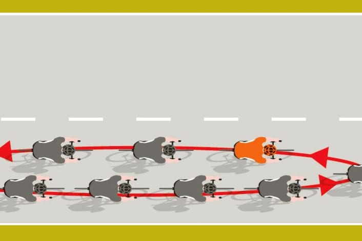Besser fahren in der Rennrad-Gruppe