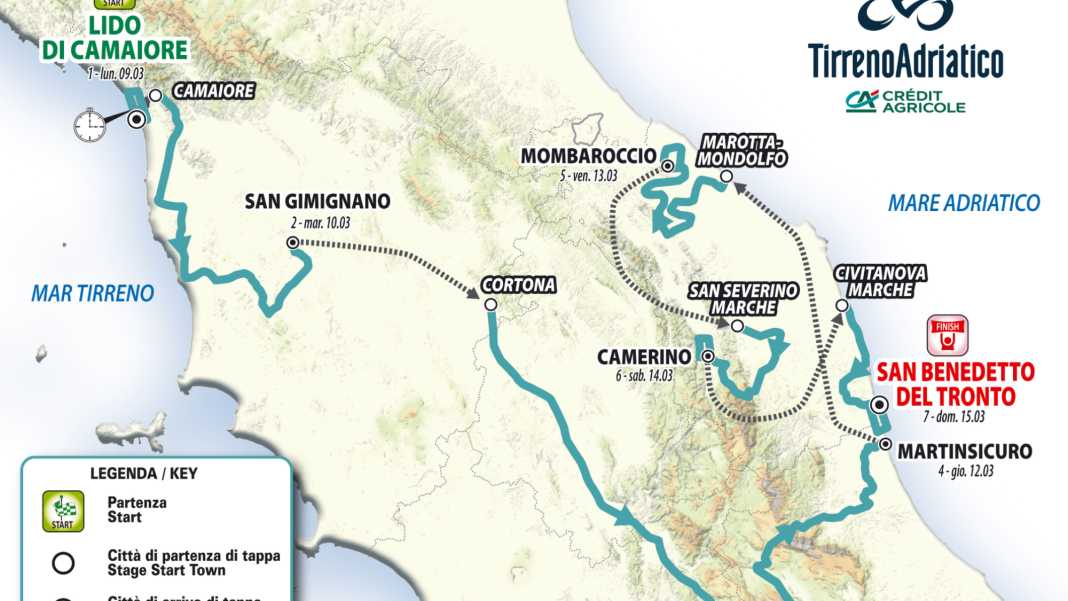 Strecke und Etappen im Detail