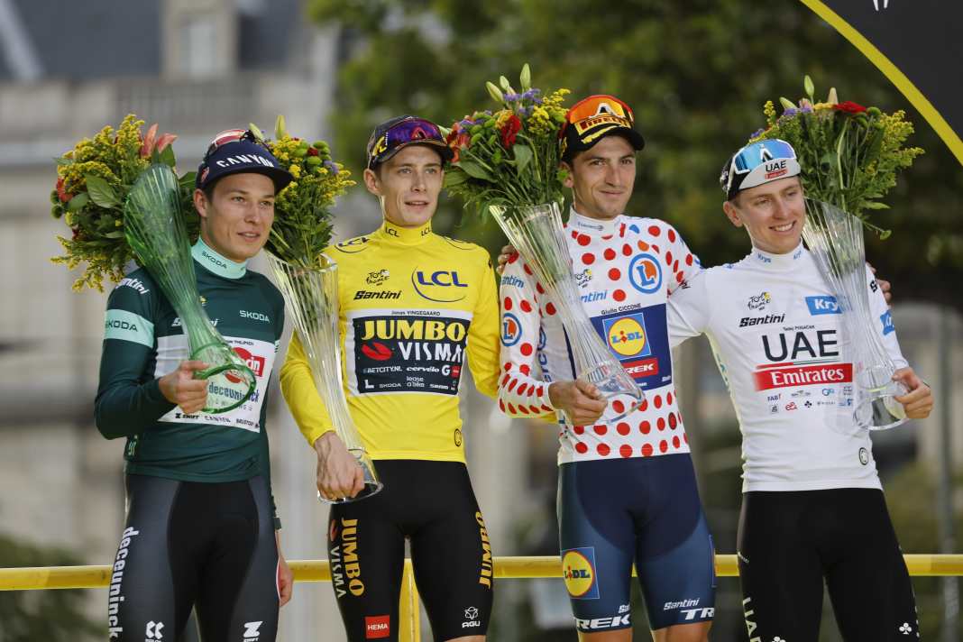 Gelb, Grün, Bergtrikot & Weiß erklärt - das Reglement