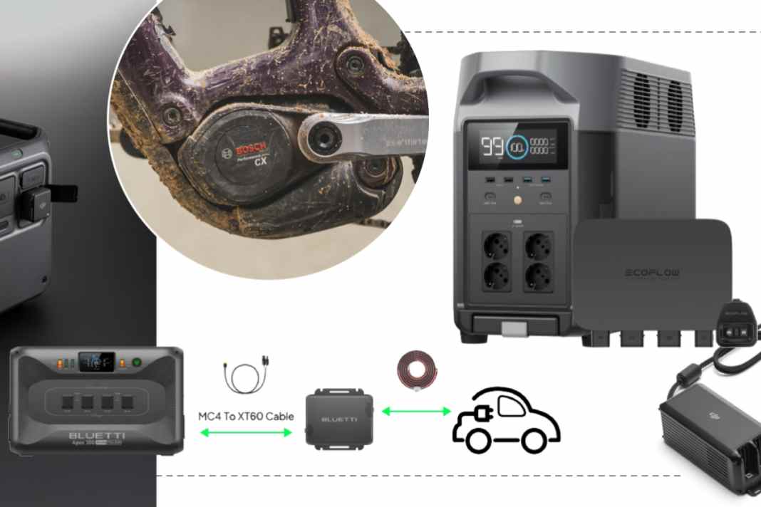 Die besten Powerstations mit Kfz-Schnelllader