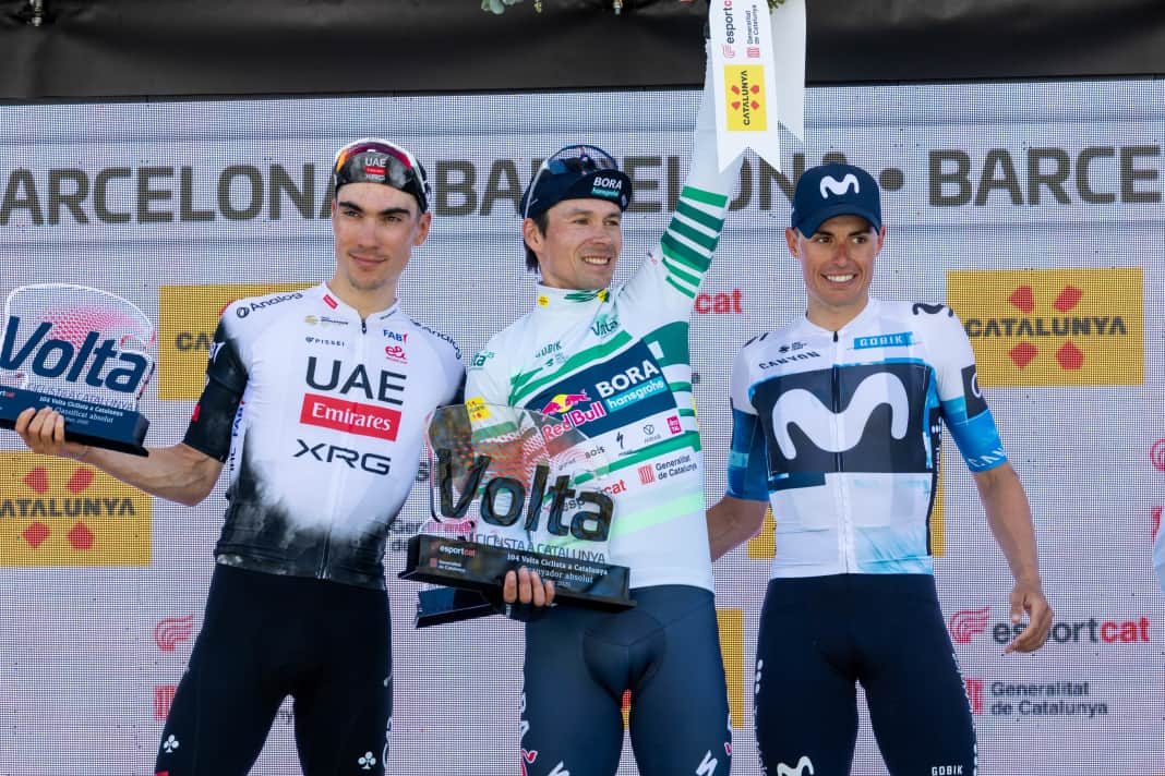 Ergebnisse im Überblick