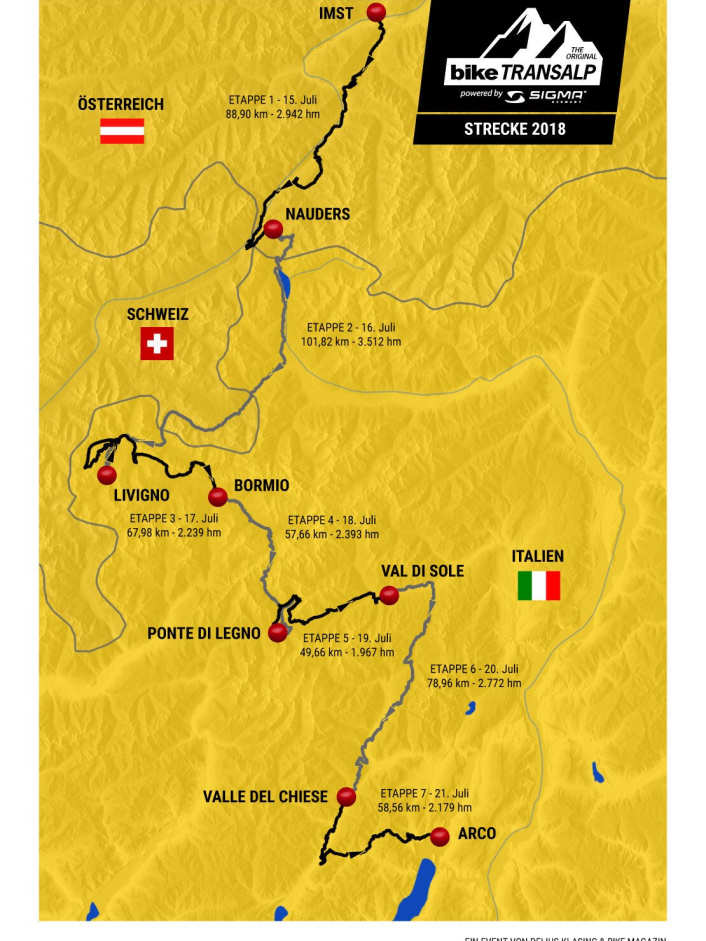 Die Strecke der BIKE Transalp 2018