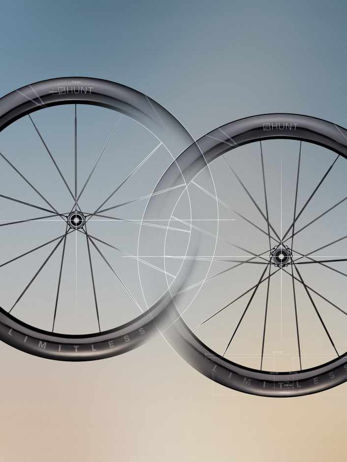 New aero wheels for 2.30 euros per gram