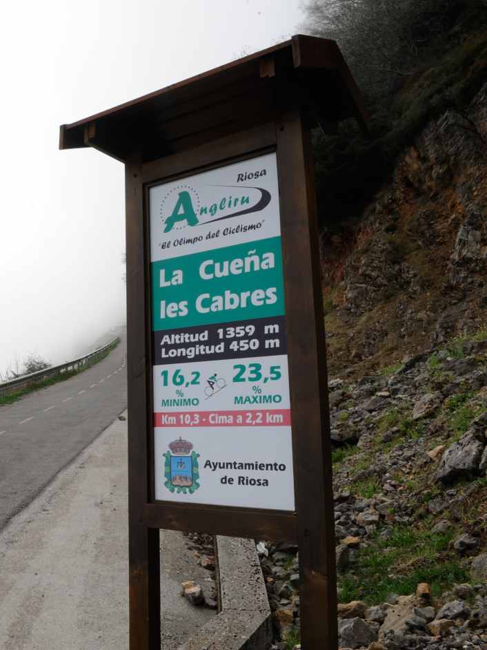 Showdown der Radsportlerinnen auf dem Schreckensberg Anglirù