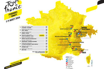 Strecke und Etappen der Tour de France der Frauen