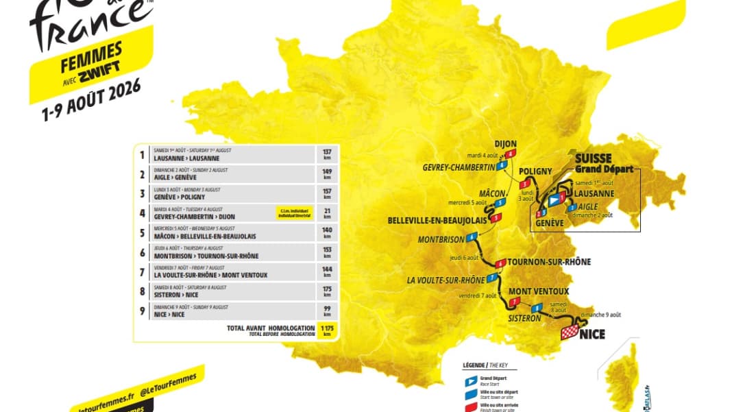 Strecke und Etappen der Tour de France der Frauen