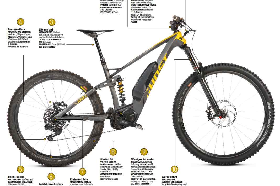 So wird Ihr E-MTB leichter