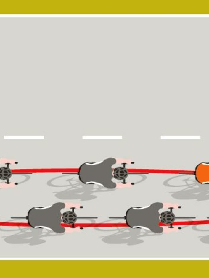 Besser fahren in der Rennrad-Gruppe